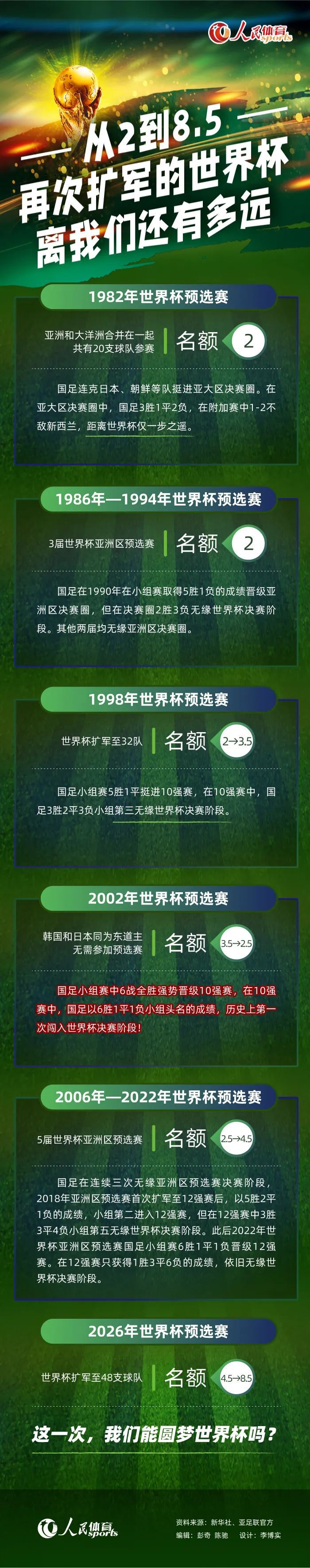 据《罗马体育报》报道称，国米很快就会宣布劳塔罗、迪马尔科和姆希塔良的续约。